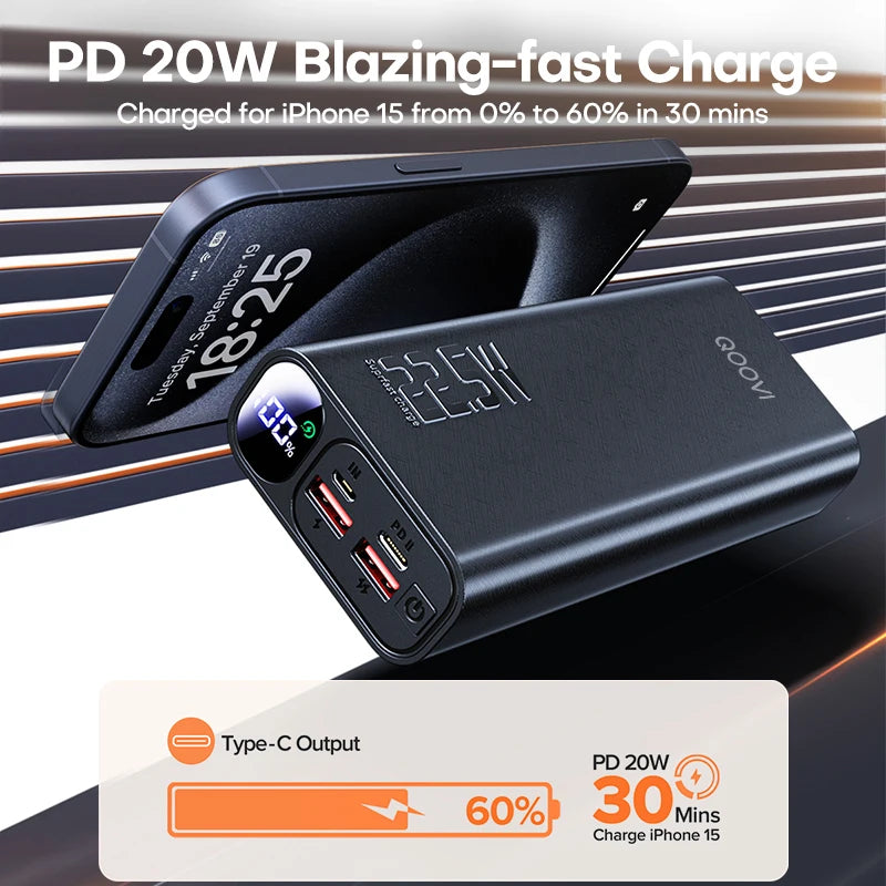 Power Bank 20000mAh Portable PD 20W Fast Charging Poverbank Mobile Phone External Battery Powerbank